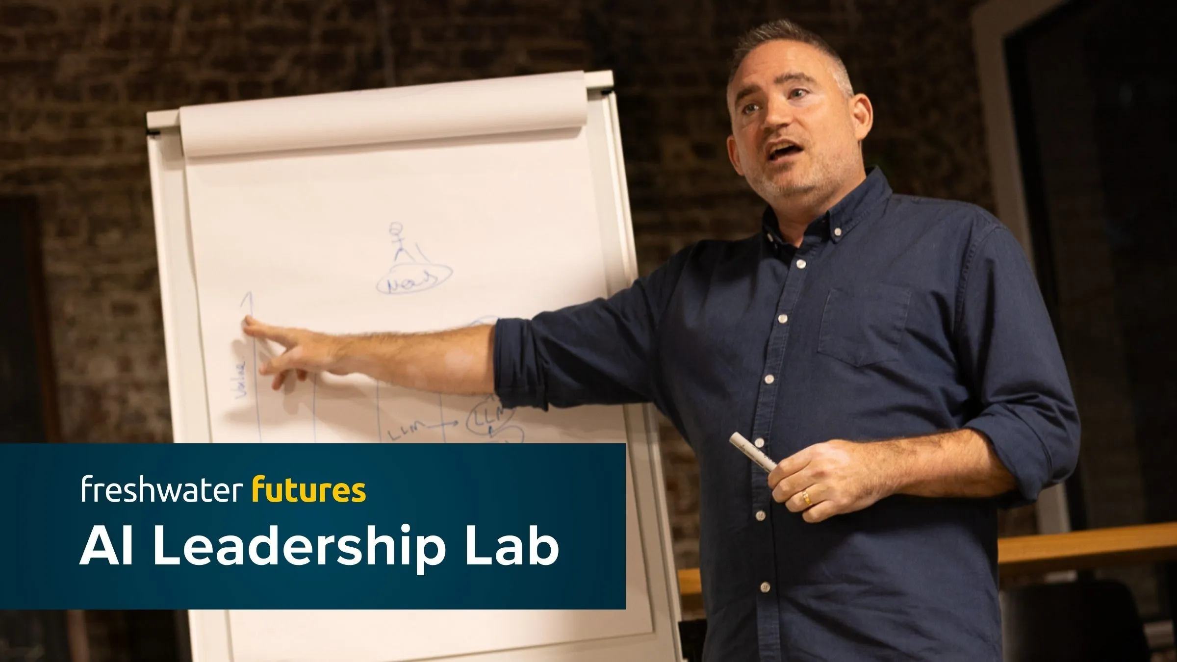 Embrace the Future - AI Leadership Lab